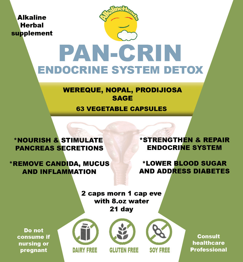 Image of PAN-CRIN (Endocrine system) 10 day Alkaline Cleanse + Nourishment (30 capsules)
