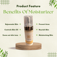 Image 3 of  Body Moisturiser 