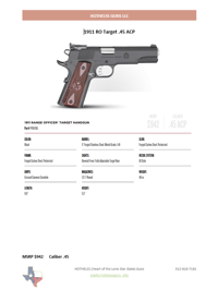 1911 Ronin Operator Target .45 ACP