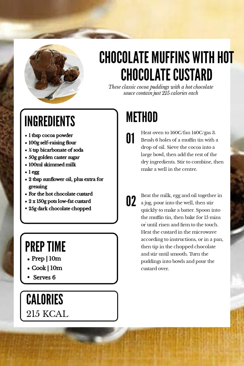 70 RECIPES