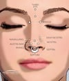 Nose piercing