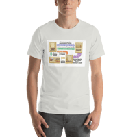 Image 14 of Money mindset T-shirt