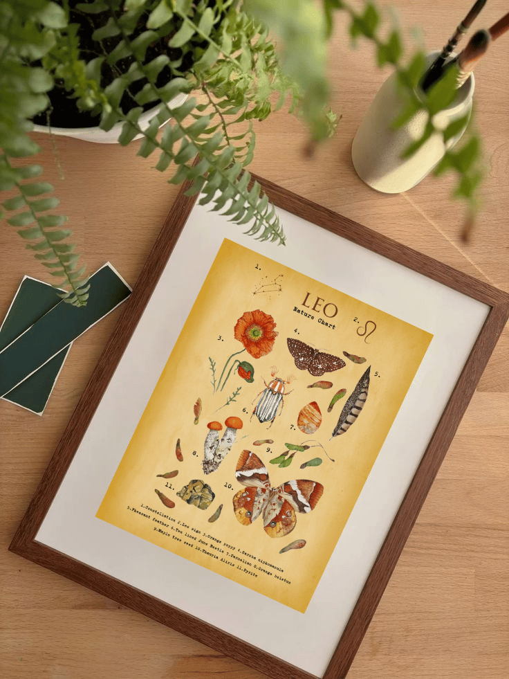 Vintage Leo Nature Chart PRINT Nussay Watercolor