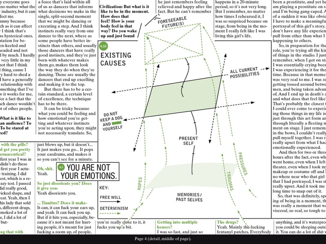 PAPER: CIVILIZATION #4 