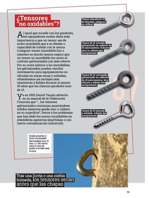 Image of NUEVO. ANCLAJES PARA ESCALADA.