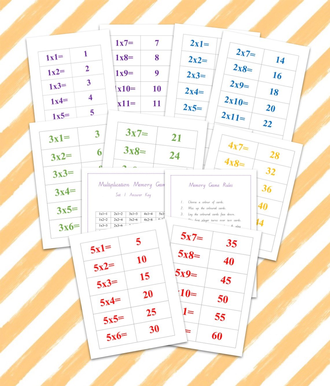 multiplication-memory-game-set-1-2-3-brightlittlelearners