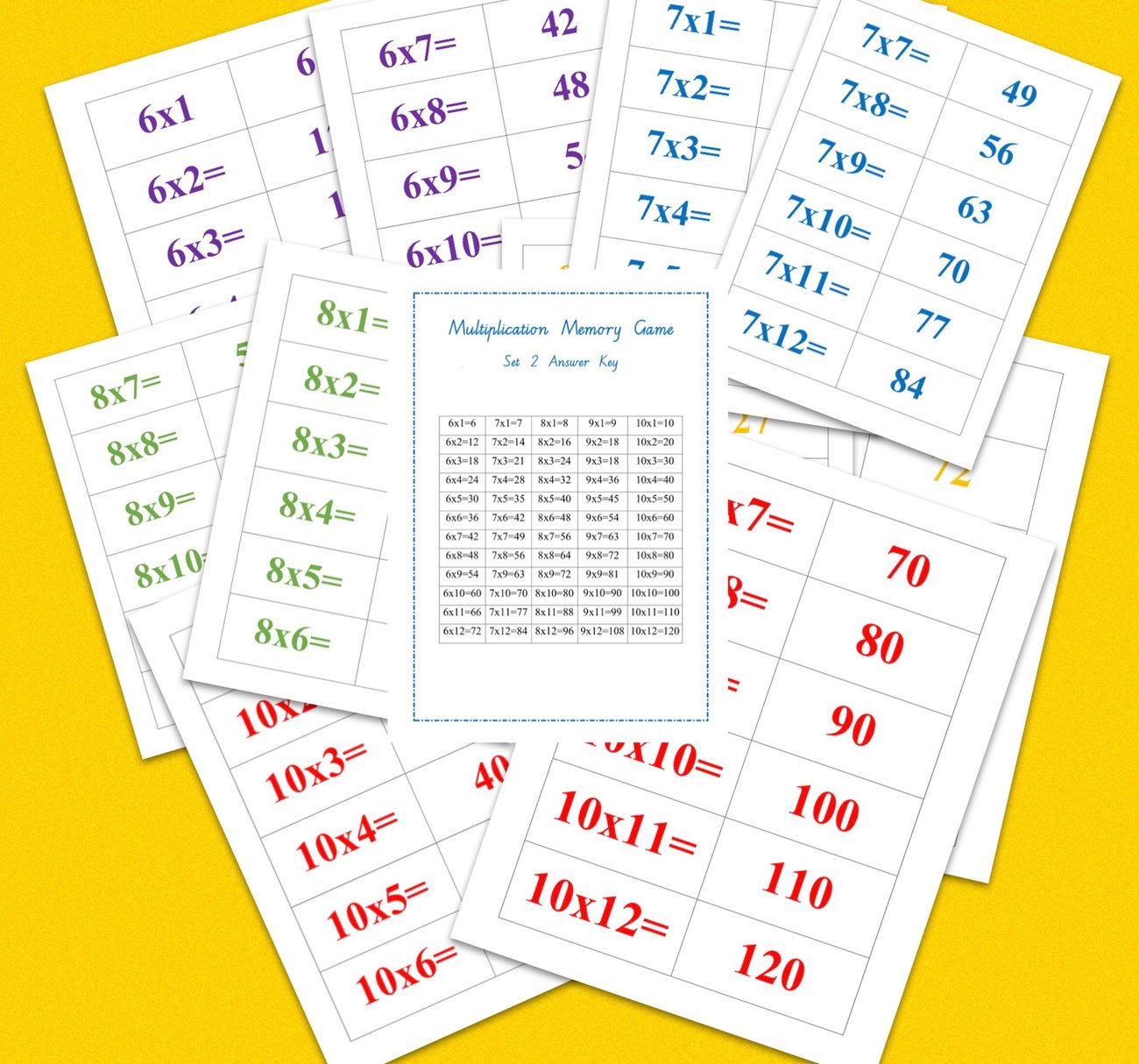 Multiplication Memory Game Set 1,2,&3 BrightLittleLearners