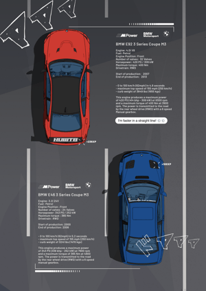 Image of Bavarian Battle: 3 Piece Poster Set