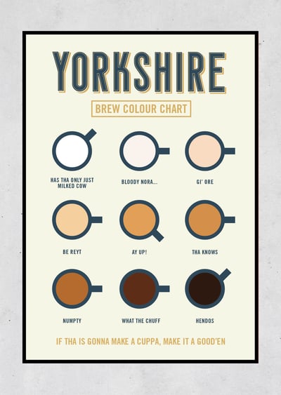 Image of Yorkshire Brew Colour Chart - Print