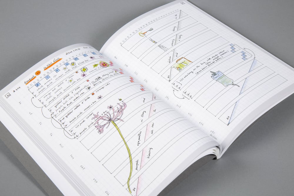 Bouquets 11 - 20 Notebooks by Rose Lowder