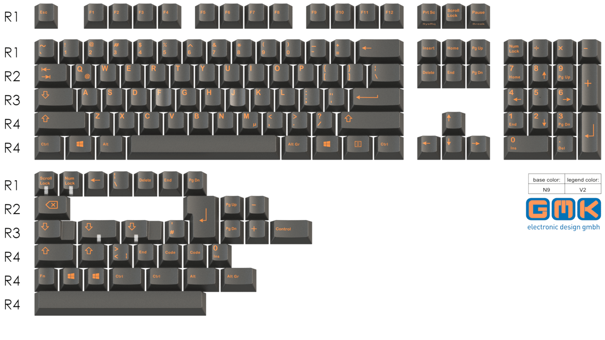SKIDATA+ Base Set and Colour Pack | HappyKeys SKIDATA+ Base Set and Colour Pack | HappyKeys