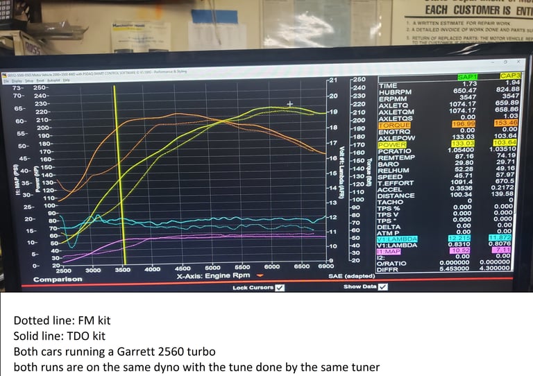 T2 Miata turbo kit Image 5