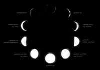 Image 1 of Lunar phases