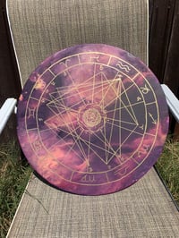 Natal Chart