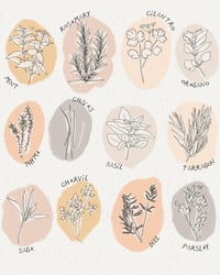 Image 1 of Herb Chart Art Print