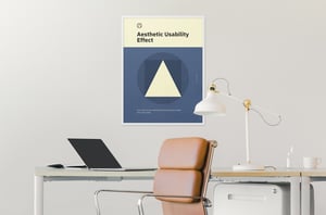 Aesthetic Usability Effect Poster