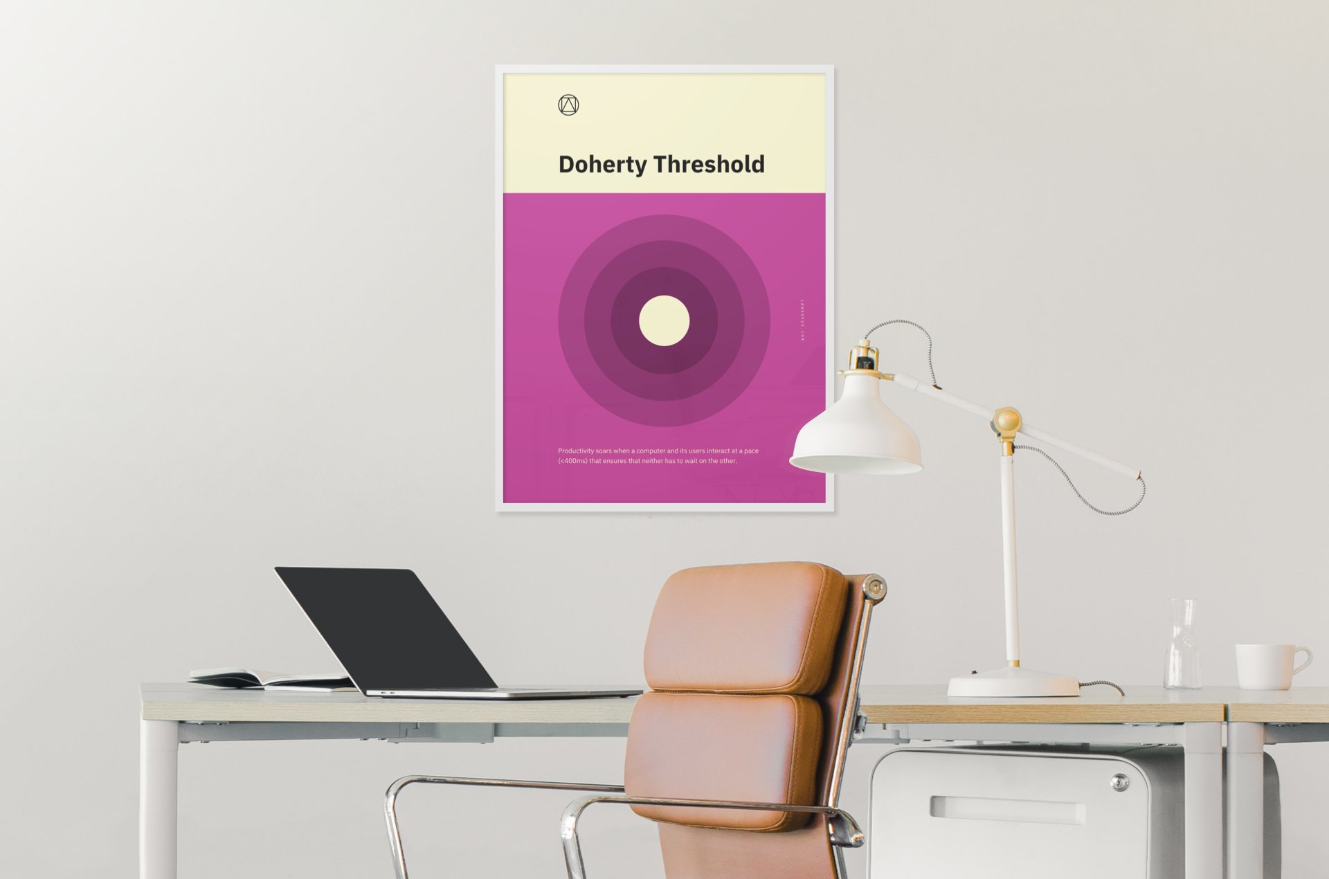 Doherty Threshold Poster | The Online Store of Jon Yablonski