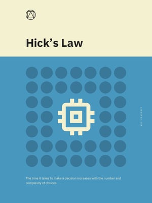 Hick’s Law Poster