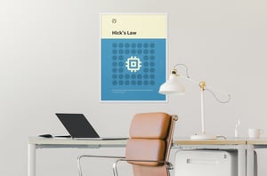 Hick’s Law Poster