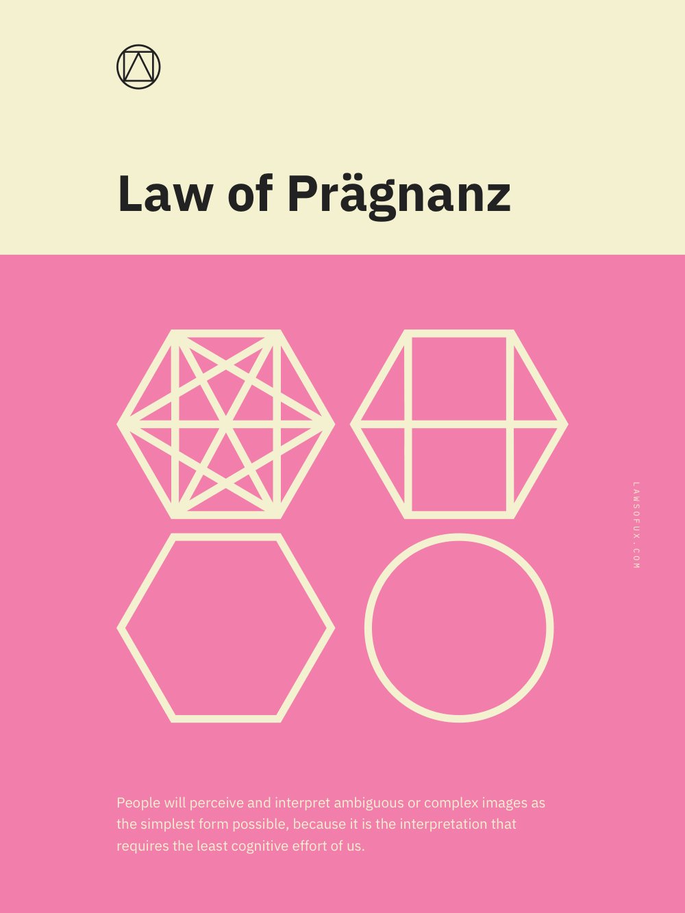 Law of Prägnanz Poster