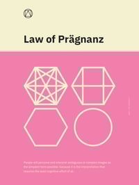 Image 1 of Law of Prägnanz Poster