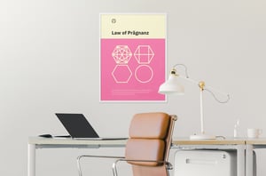 Law of Prägnanz Poster