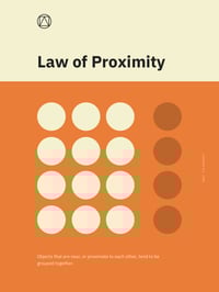 Image 1 of Law of Proximity Poster