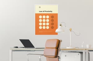 Law of Proximity Poster