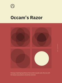 Image 1 of Occam’s Razor Poster