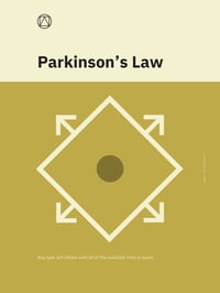 Image 1 of Parkinson’s Law Poster