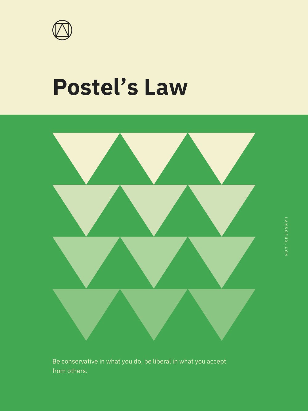 Postel’s Law Poster