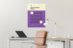 Serial Position Effect Poster