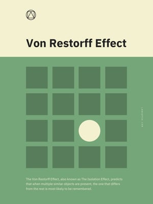 Von Restorff Effect Poster