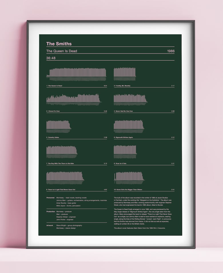 Image of The Smiths The Queen Is Dead Album Screen Print