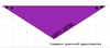 Moral Alignment Dog Bandana