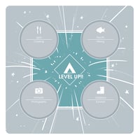 Image 2 of FFXV Rubber Coasters