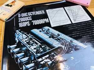 NISSAN 2000cc Engine POSTER ( Giant Stickers ) 
