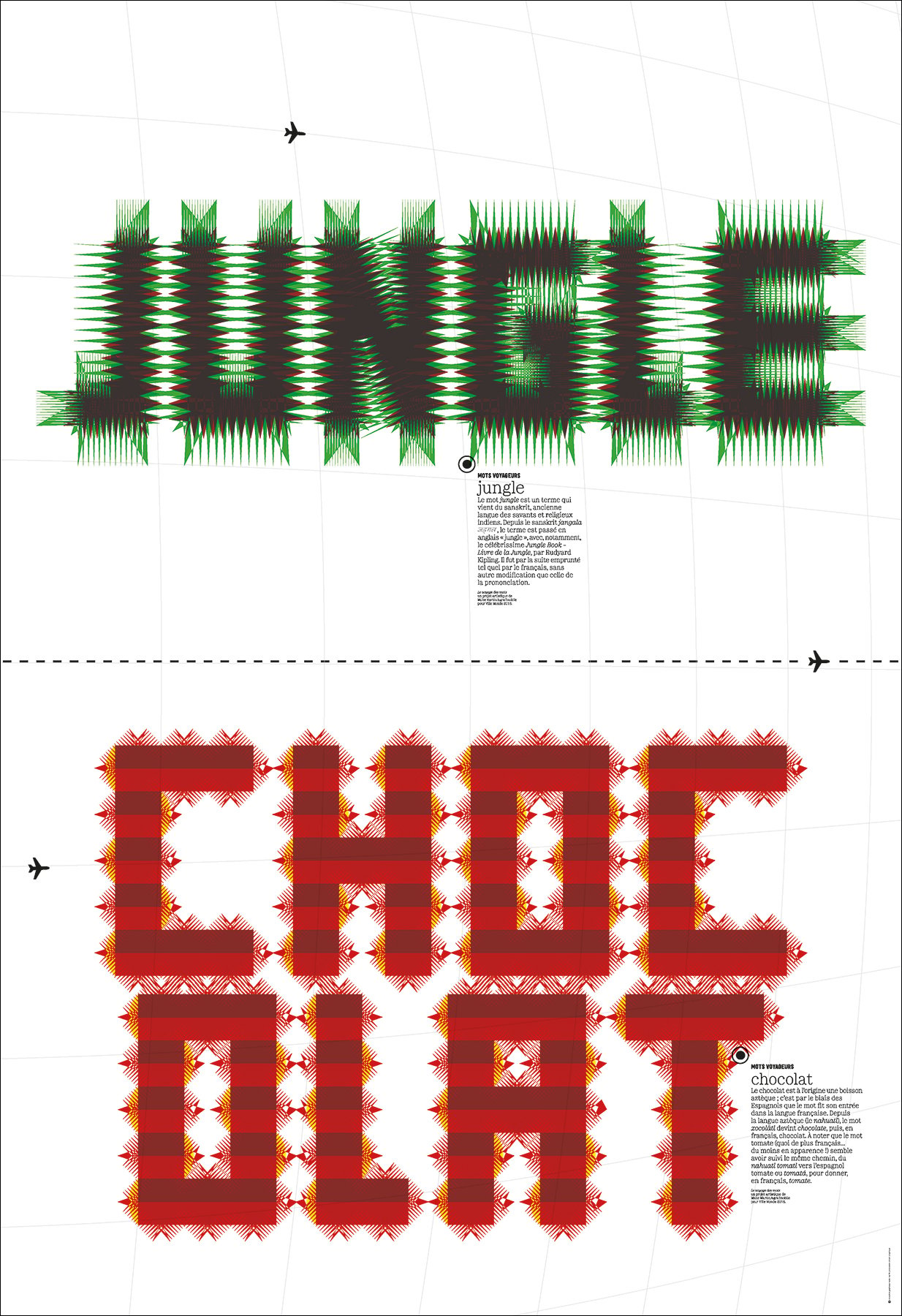 Image of Mots voyageurs - poster “jungle/chocolat”