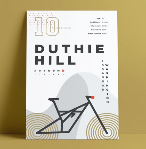 Image of Duthie Hill Poster - Matte