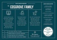 Statistics - A Year in Review Holiday Card