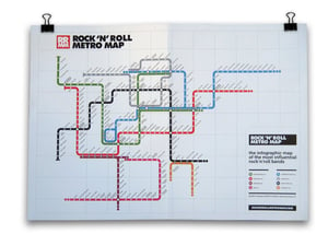Image of Rock'n'Roll Metro Map (A2 Size)