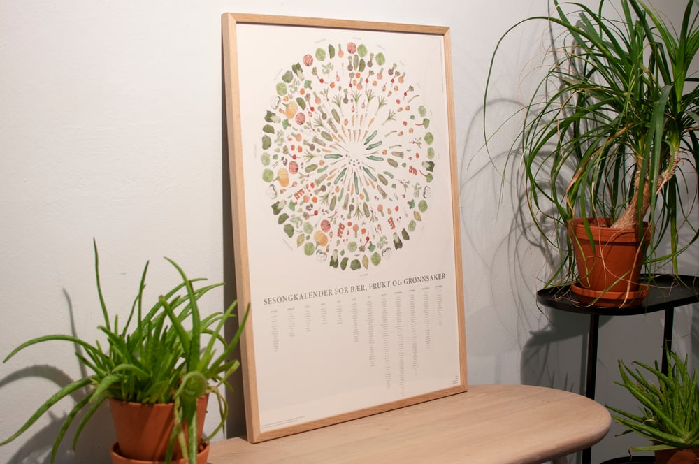 Image of Sesongkalender for grønnsaker frukt og bær