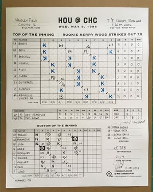 Image of Commissioned Scorecard