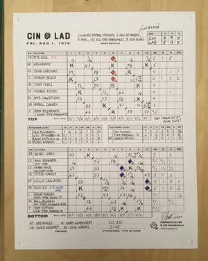 Image of Commissioned Scorecard