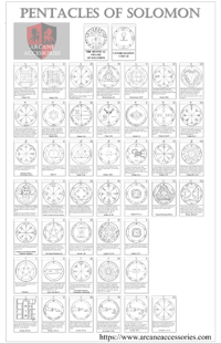 Pentacles of Solomon Digital Poster