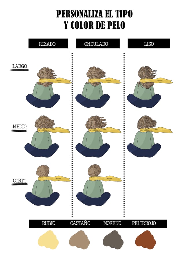 Pide un deseo y trabaja en ello