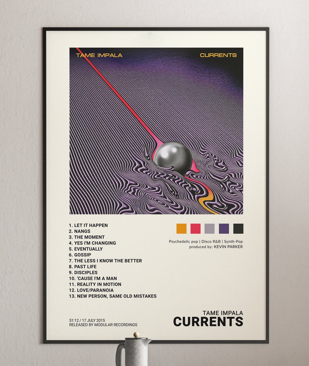 Tame Impala - Currents Album Cover Poster Print (Tracklist)