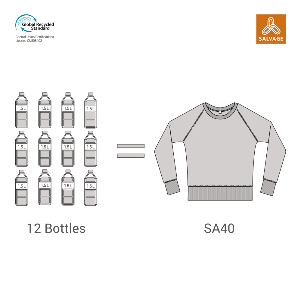 Unisex Shark Sweatshirt (Recycled)