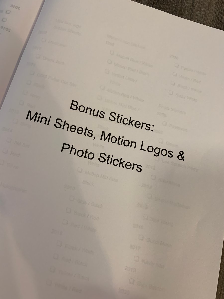 The Collectors Checklist Email Copy *UP TO DATE* | StickerSteals