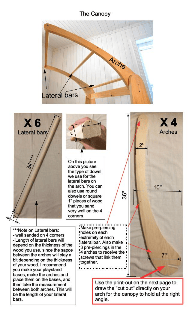 Image 1 of Plans for DIY building for Playstands - Play-stands - Play stands Waldorf/  Waldorf playstand/ PDF